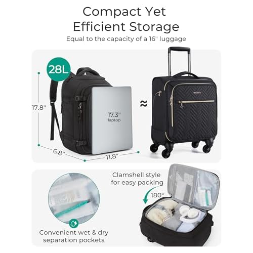 BAGSMART Travel Backpack Carry on Flight Approved, 28L Lightweight Backpack Fits 17.3 Inch Laptop for Men Women, Water Resistant Personal Item Travel Bag with USB Charging Port, Black