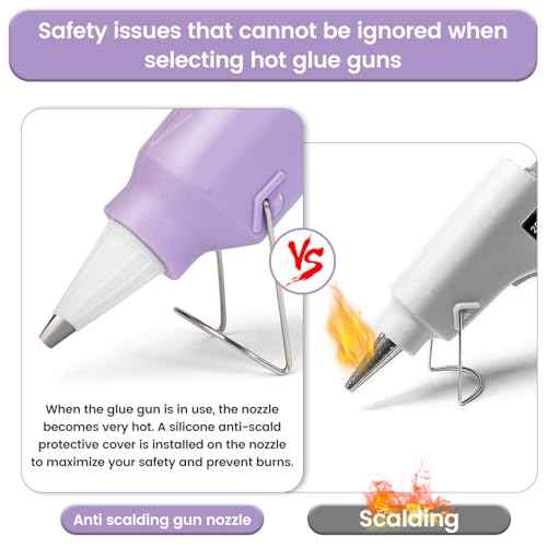 Hot Glue Gun, Mini Hot Glue Gun Kit with 30 Glue Sticks, Fast Preheating Hot Melt for School Crafts DIY Arts and Quick Home Repairs, 20w Light Purple