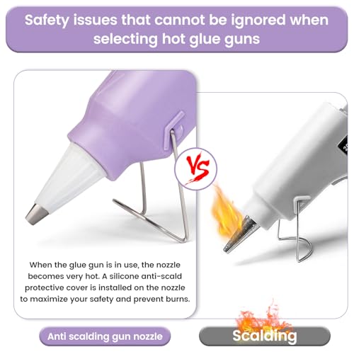 Lacoccinct Light Purple 20W Hot Glue Gun Kit with 30 Glue Sticks