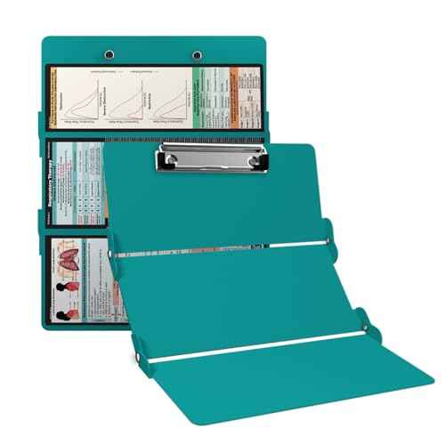 Whitecoat Clipboard¢ç Trifold - Respiratory Therapy Edition (Teal, Trifold)