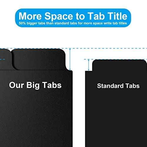 3 Ring Binder Dividers with 5-Tabs for Letter Size, 1/5 Cut, 3-Hole Punched, Write & Erase Plastic Binder Dividers Extra Durable Section Index Dividers for Binders, Pack of 2 Sets, 10 Dividers Total