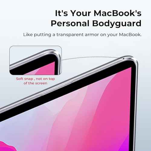 EooCoo Hard Case Compatible with MacBook Air 13.3 inch M1 Chip 2021-2018 with Retina Display, Air 13.3 inch Plastic Protective Case + Transparant Keyboard Cover + Screen Protector, Crystal Clear