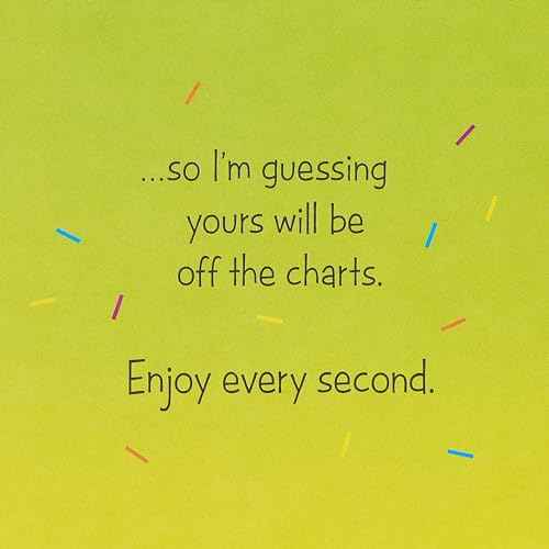 American Greetings Birthday Card (Off the Charts)