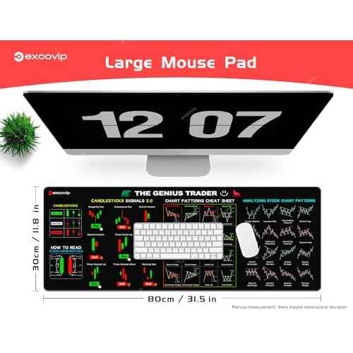 Stock Market Invest Day Trader Trading Mouse Pad Chart Patterns Cheat Sheet,Large Computer Mouse Pad/Desk Mat with Stitched Edges 800x300mm 0320
