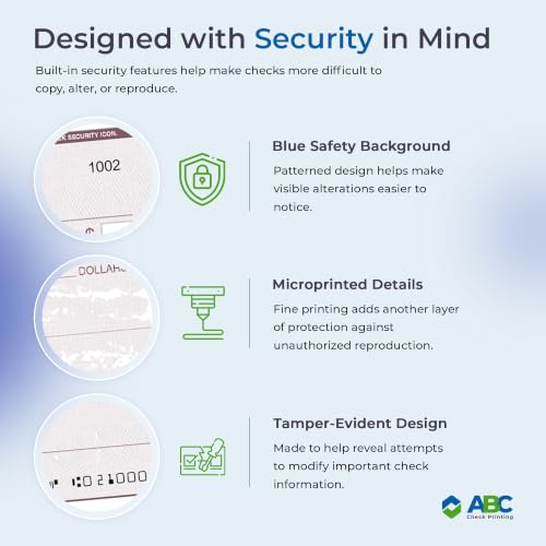 ABC 3-On-Page Manual Checks with Stub Vouchers, 100 Checks, Customizable
