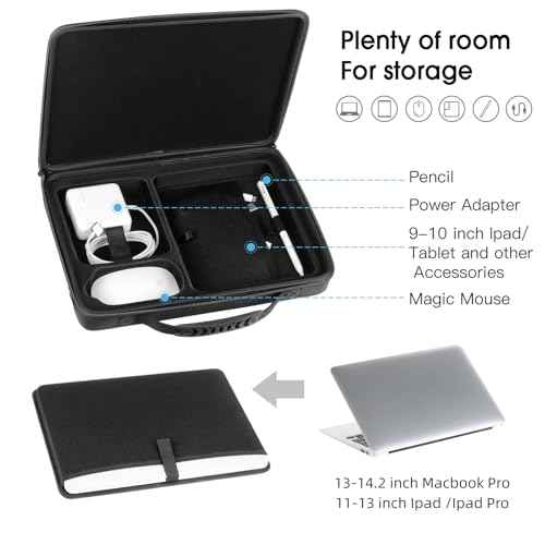 Smatree Hard Carrying Case Compatible for 14.2inch MacBook Pro M5 2025/2024 M4/2023 A2918, 13inch MacBook Air M4 2025/2024/2022 A3313, 13 inch iPad Pro M5 2025/iPad Air M3 2025/iPad Pro M4 2024, Black