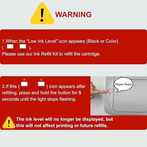 245XL 246XL Ink Refill Kit for Canon 245XL 246XL Combo Pack Compatible for Canon MG2522 Printer Ink Cartridges PIXMA MX492 TR4520 TR4500 TS3322 TS202 TS3122, 9 Pack (3BK/2C/2M/2Y)