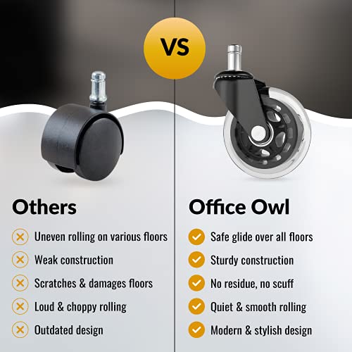 Office Owl 5 Pack Universal Replacement Chair Casters (Clear) for Desk Chairs