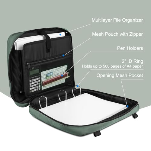 Zipper Binder Bag, 2-inch 3-Rings with Multiple Pockets File Folder - 500 Sheet Capacity, Up to 14¡®¡¯ Laptop and Tablet, Detachable Backpack Straps & Shoulder Use for School