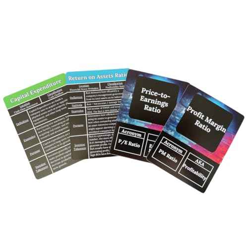 Wall Street Merch Investment Flashcards: Master Financial Statements - Learn to Analyze Balance Sheets, Cash Flow, and Income Statements for Stock Market Investors