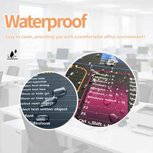 SHEEP&SHEEP Excel Cheat Sheet Desk Pad & Shortcuts Mouse Pad - XXL 35.4"x15.7" Water-Resistant Surface with Anti-Slip Base Excel Pad for Office, Gaming, Design