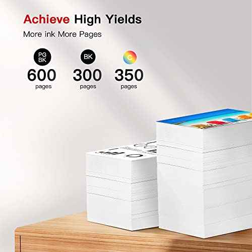 MX922 Ink Cartridges PGI-250XL CLI-251XL Replacement for Canon 250 and 251 Compatible with PIXMA IX6820 MX920 IP8720 MG5520 MG5420 MG7520 MG7120 MG6320 IP7220 Printer, 5 Pack, Multicolor, XL