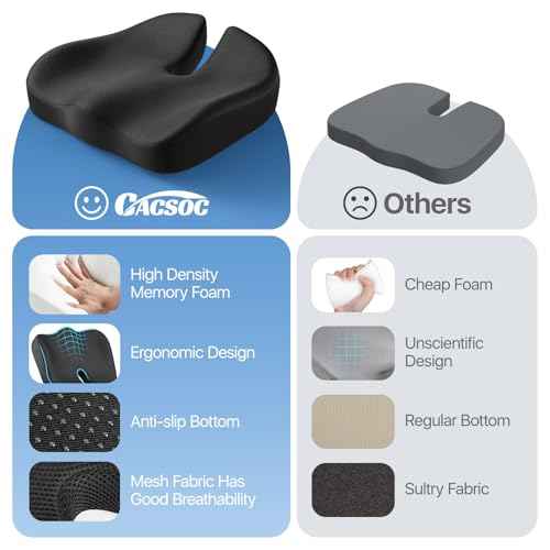 Seat Cushion, Extra Large Memory Foam Cushion for Office Chair Cushions, Ergonomic Cushions Pad Pillow for Pressure Relief Sciatica & Pain Relief for Long Sitting