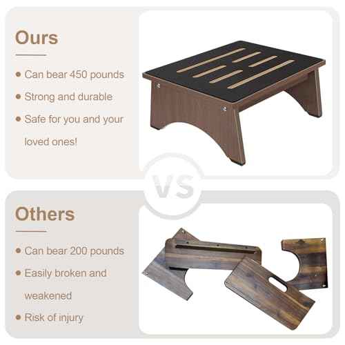 One Step Stool for Adults Seniors with Non-Slip Rubber Stepping Surface, 6.9" Portable Single Wooden Riser, 450 LBS Capacity for Bedroom Kitchen Bathroom, or Bedside, Senior Support (Brown)