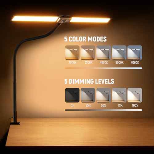 NEEWER Entry Level Version 32" LED Desk Clamp Lamp for Home Office & Dorm, 20W Dual Computer Monitor Architect Light Bar, Flexible Overhead 2200lux/Remote/5 Modes CRI80+ for Designer Drafting, N21