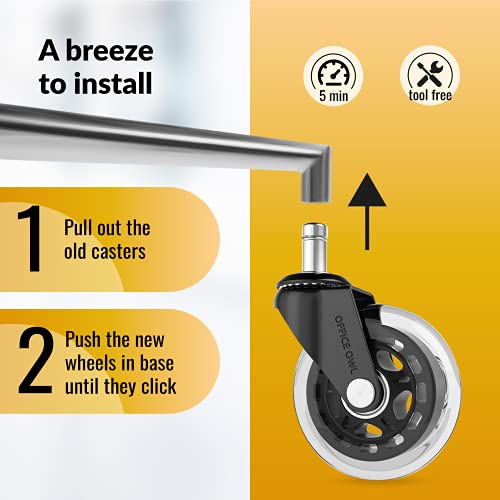 Office Owl 5 Pack Universal Replacement Chair Casters (Clear) for Desk Chairs
