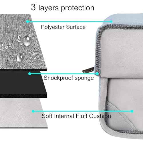 MOSISO Compatible with MacBook Air 15 inch Case 2025 2024 2023 Release M4 A3241 M3 A3114 M2 A2941, Plastic Hard Shell&Carrying Sleeve Bag&Keyboard Cover&Webcam Cover&Screen Protector, Baby Blue