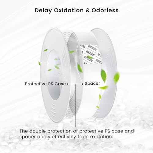 3 Pack Double Sided Tape Heavy Duty, Extra Large16.4FT Nano Double Sided MountingTape, Transparent Strong Removable Adhesive Picture Hanging Strips, Wall Tape Sticky Poster Carpet Decor