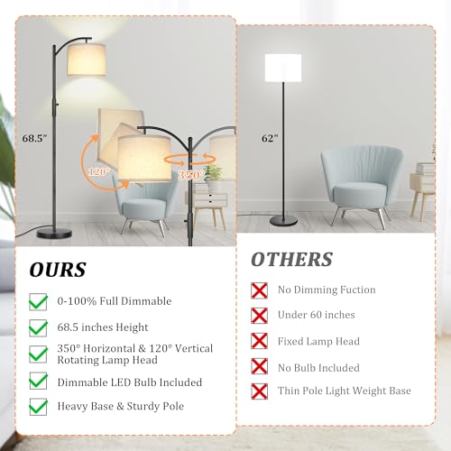 Dimmable Floor Lamp, Arc Floor Lamps for Living Room, Stepless Dimming Modern Standing Lamp with Linen Shade, Tall Lamp for Bedroom Office Dining Room- Black