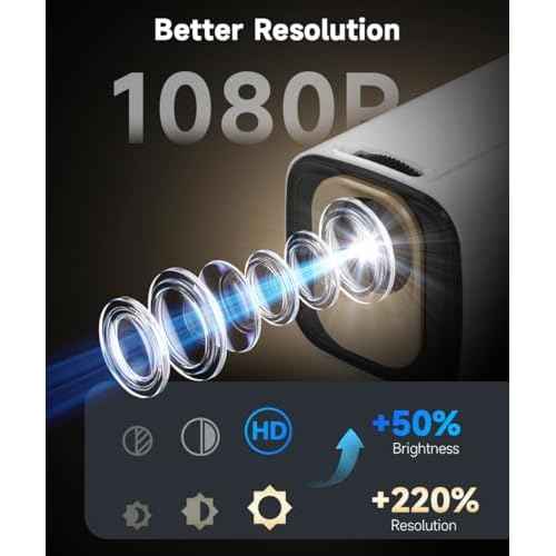 ¡¼Auto Focus&1080P¡½Magcubic Mini Smart Projector with 4K Support, Portable Projector with Wifi and Bluetooth, 5W Speaker, Built in Apps, Voice Control, Outdoor Movie Projector