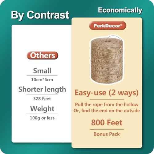 2Pack 2mm Natural Jute Twine String 1600 Feet Long Twine String for Crafting Gardening Gift Wrapping Macrame DIY Home Decor (Brown-800Feet/Roll)