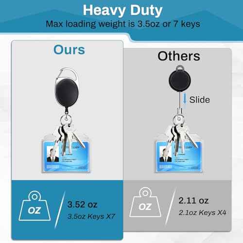 60 Pcs Badge Reels Retractable Bulk ID Badge Holders Retractable Lanyards with Carabiner Reel Clip for Keys, Badge Name Card Holder