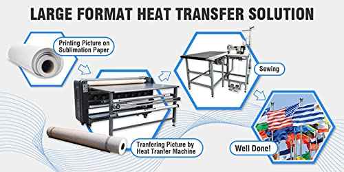 44 in x 328 ft Dye Sublimation Paper Heat Transfer Paper for T-shirt Fabric Heat Transfer Printing 81gsm