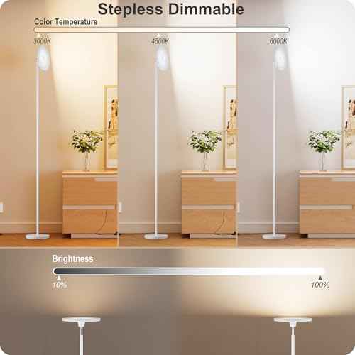 Dimmable Floor Lamp with Remote£¬Floor Lamps for Living Room Bedroom Office£¬Adjustable Brightness (10%-100%)and Color Temperature (3000k- 6000k )£¬Standing Lamp Tall Lamp with Foot Switch (white)