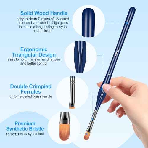Detail Paint Brushes Set - 15pcs Miniature Paint Brushes, Art Painting for Acrylic Watercolor Gouache Oil & Face Painting, Models, Figurine and Paint by Number Kit for Adults
