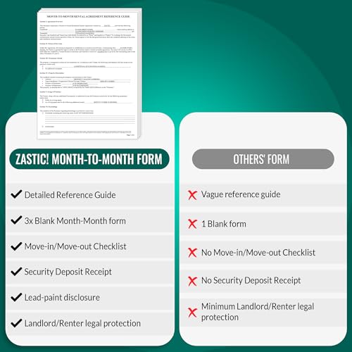 Month-to-Month Rental Agreement Kit with 3 Blank Forms & Reference Guide