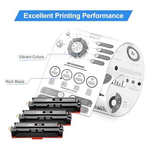 Compatible 054H Black Toner Cartridge Replacement for Canon 054H CRG-054H 054 CRG-054 Use with Canon Color imageCLASS MF644Cdw MF642Cdw LBP622Cdw LBP620 MF640C MF641Cw Printer (Black,3-Pack)