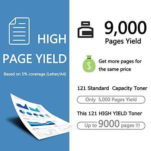 MxVol Compatible 121 Toner Cartridge Replacement for 121 CRG-121 3252C001 High Black 9,000 Pages use for imageCLASS D1620 D1650 Printer,1 Pack