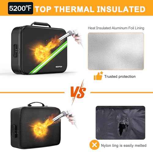 Noiposi Document Organizer with 5200¢µ Heat Insulated,Waterproof and Fireproof Document Box with Lock, Home Travel Strong Fireproof Safe Storage Box for Letter Size Important Documents and File