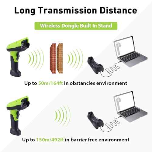 Barcode Scanner Wireless, 1D 2D Automatic Bar Code Scanner with 1.8 Inch Display Screen, Rechargeable Handhold Barcode Reader with 2.4G Wireless Dongle Built in Stand Plug and Play