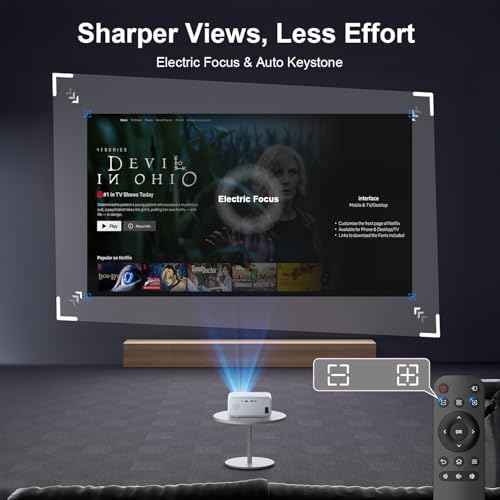 Mini Projector with WiFi and Bluetooth - 2025 Upgraded, 1080p Video Supported, 13000L, HiFi Speaker, Long-Life Lamp, Multi-Device Compatible - Create Your Portable Home Cinema for Bedroom