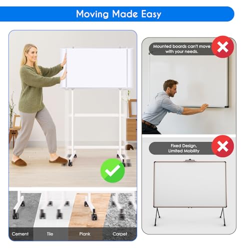 Maxtek White Mobile Whiteboard Stand with Wheels — Stand Only, No Drill Needed (Variation: White)