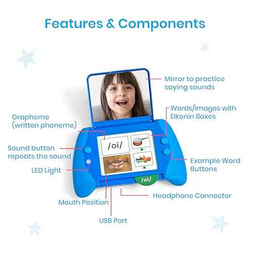 hand2mind Talking Mirror My Sounds Phoneme Set, Letter Sounds Flash Cards, Toddler Speech Therapy Materials, Phonics Manipulatives, Phonemic Awareness, Preschool Learning Activities, Kids Travel Toys