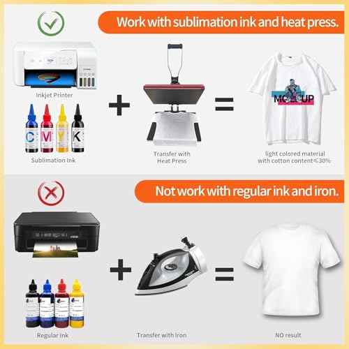 A-SUB Sublimation Paper 11x17 Inch 120GSM, 110 Sheets - Compatible with Inkjet Printers & Sublimation Inks, High Transfer Efficiency for T-Shirts, Mugs, Crafts