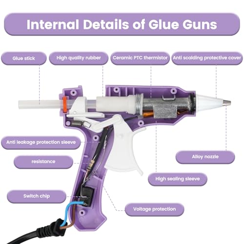 Lacoccinct Light Purple 20W Hot Glue Gun Kit with 30 Glue Sticks