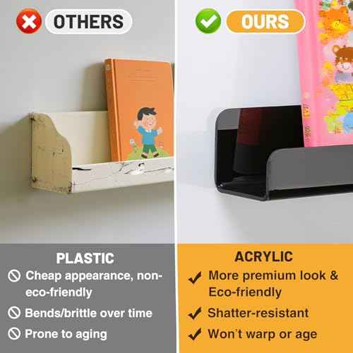 2 Set Acrylic Magnetic Book Shelf & Pen Holder for Whiteboard, 8.8Lbs Bearing Magnetic Books Display Holder for Teacher Classroom Office, Black