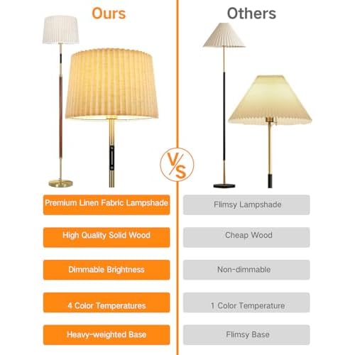 OUTON Wood Floor Lamp, Mid Century LED Modern Dimmable Standing Lamp with Remote & Touch Control, 4 Color Temperatures, Tall Floor Lamps for Living Room, Bedroom, Office, Walnut
