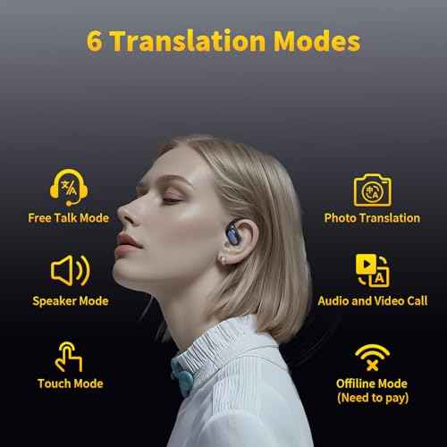 AI Translation Earbuds for Real-Time Translation, 150 Languages, Translation Music and Calling 3-in-1 Device for Translation, Music & Calls, Instant Translation for Travel, Business, and Learning