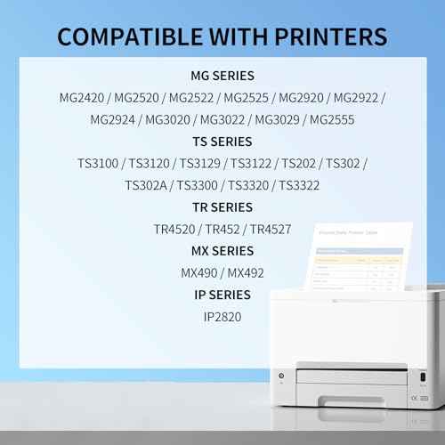 LinkDocs 245XL Ink Cartridge Replacement for Canon 245 XL PG-243 PG-245 XL Black Work for PIXMA TR4520 MX492 TS3122 MX490 MG3022 MG2522 MG2920 MG2420 MG2520 MG2922 MG2924 MG3029 Printer (2 Black)