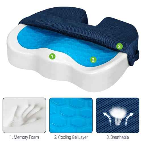 Gel Seat Cushion for Car Office - Memory Foam Pain Relief Chair Pillow Cushions - Tailbone Sciatica Coccyx Butt Lumbar Support Pad for Sitting Driving Traveling, Mesh, Blue