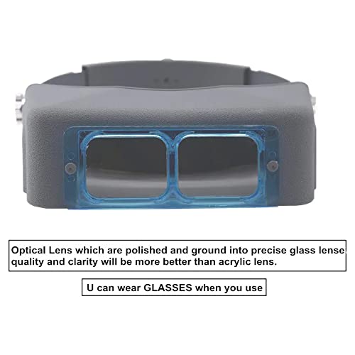 Beileshi Headband Magnifier with 4 Interchangeable Lenses, 1.5x-3.5x Optical Glass