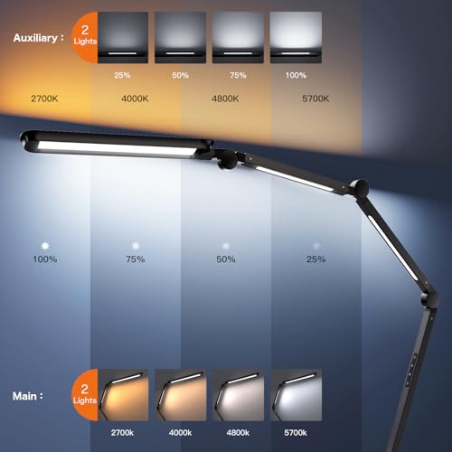 LED Desk Lamp with 4 Light Sources, 24W Super Bright with Remote Control, Ajustable Ambient Lighting, 4 Color Modes & 4 Brightness, Swing Arm, Architect Desk Lamp with Clamp for Home Office