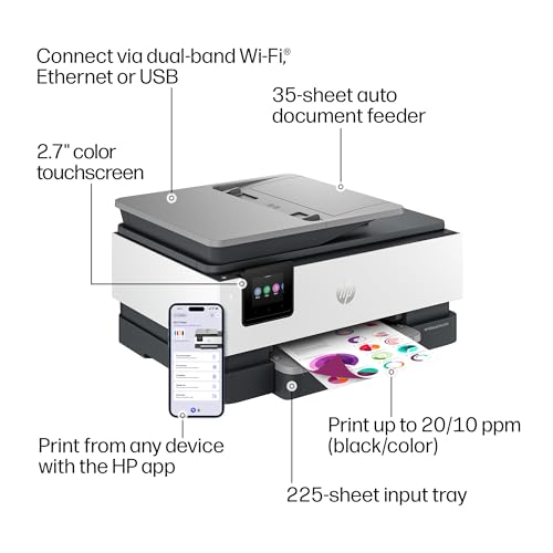 HP OfficeJet Pro 8125 Wireless All-in-One Color Inkjet Printer for Home Office