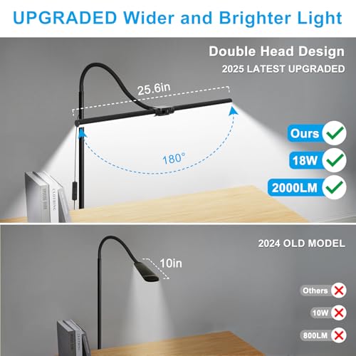 Seaside Village Black LED Floor Lamp with Double Head, Dimmable Reading Light