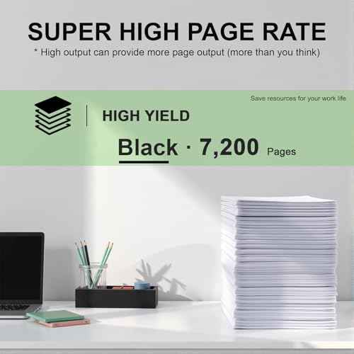 2 Pack TK1142 Black Toner Cartridge: Compatible TK1142K TK-1142 Toner Replacement for Kyocera TK-1142 Toner Cartridge for FS-1035MFP FS-1135MFP ECOSYS M2035DN M2535DN Laser Printer, 7,200 Pages Each