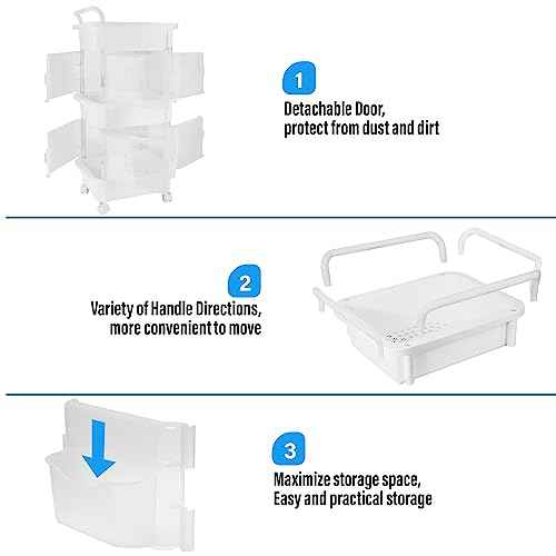 3-Tier Plastic Rolling Organization Utility Cart with Handle and Door, Multi-Functional Storage Trolley for Home and Office (Pocket Door, White)
